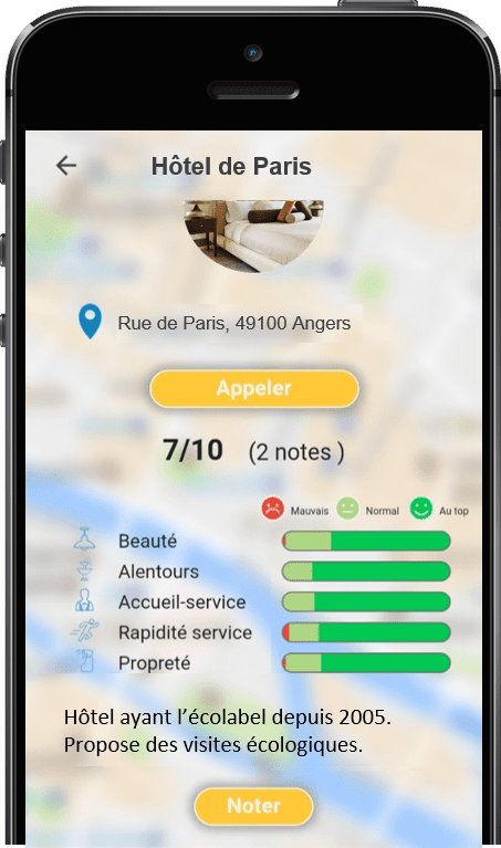 Fiche d'une activité Fiche d'une activité